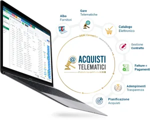 Acquisti Telematici, suite e-procurement certificata AgID e interoperabile grazie al modulo ANAC Connector